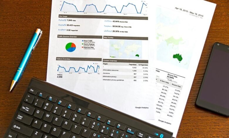 corporate finance key insights