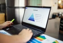 corporate financial innovation insights
