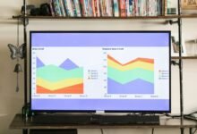 corporate financial reporting trends