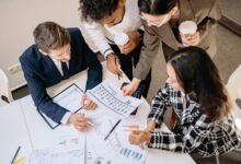 corporate financial strategies explained