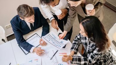 corporate financial strategies explained