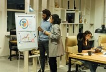 entrepreneurial financial planning strategies