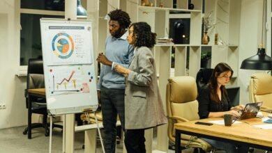 entrepreneurial financial planning strategies