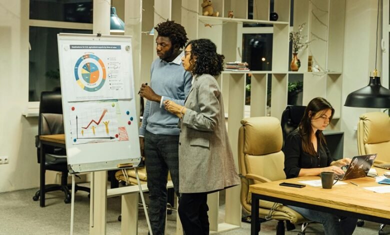 entrepreneurial financial planning strategies
