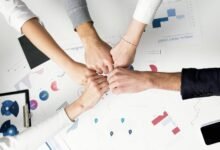 financial innovation leadership strategy