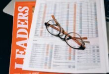 financial reporting essentials guide
