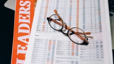 financial reporting essentials guide