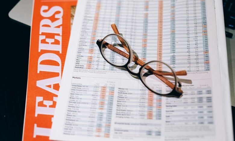 financial reporting essentials guide