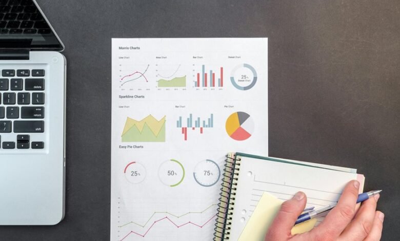 global corporate financial reporting