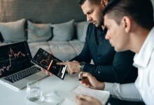 global financial market innovation