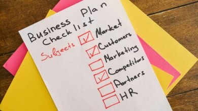 market success through financial leadership