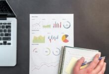 strategic financial reporting guide