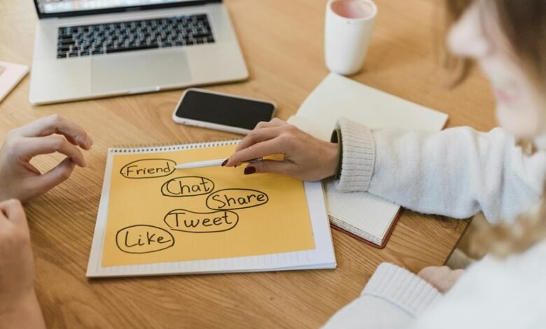 cloudlogic content marketing services